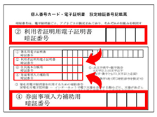 利用者証明用電子証明書(4桁の暗証番号)